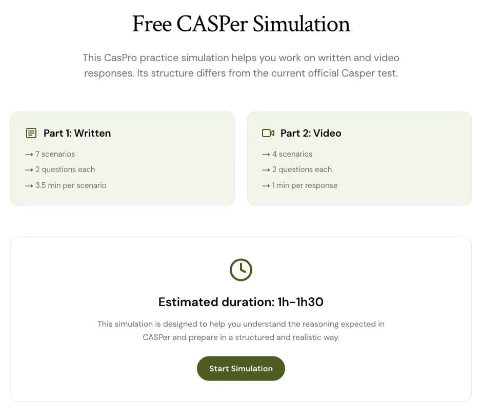 An overview of the written and video sections of a CasPro simulation